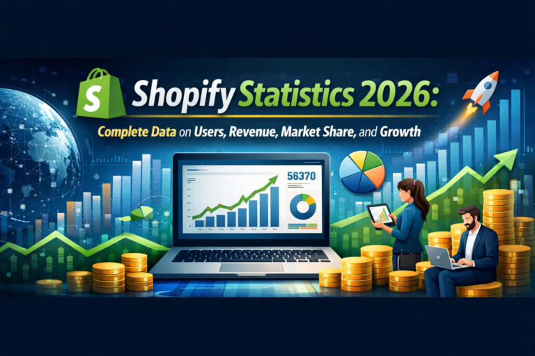 Statistiques Shopify