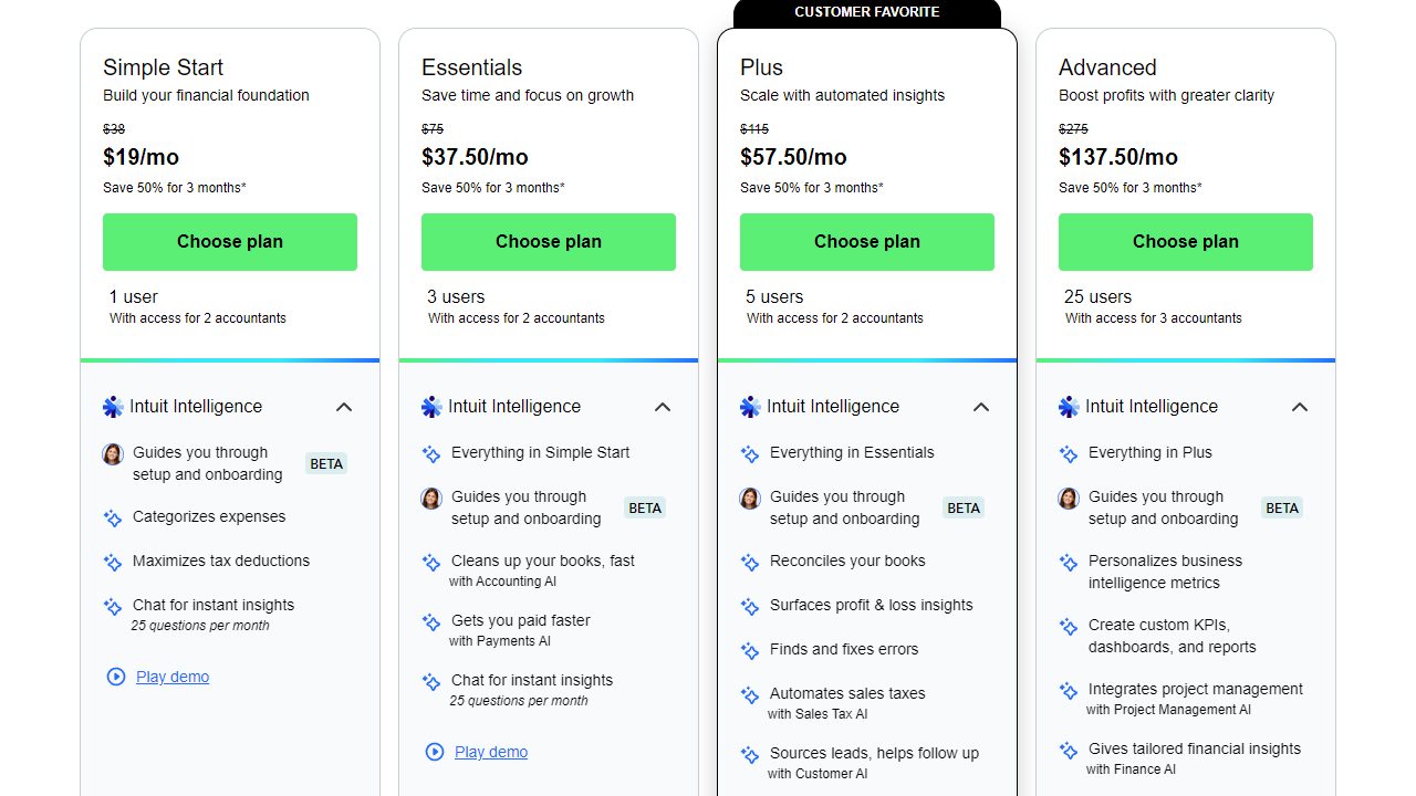 QuickBooks Online pricing page showing Simple Start, Essentials, Plus, and Advanced plans.