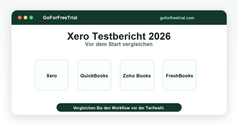 Xero Testbericht 2026 - Xero 2026