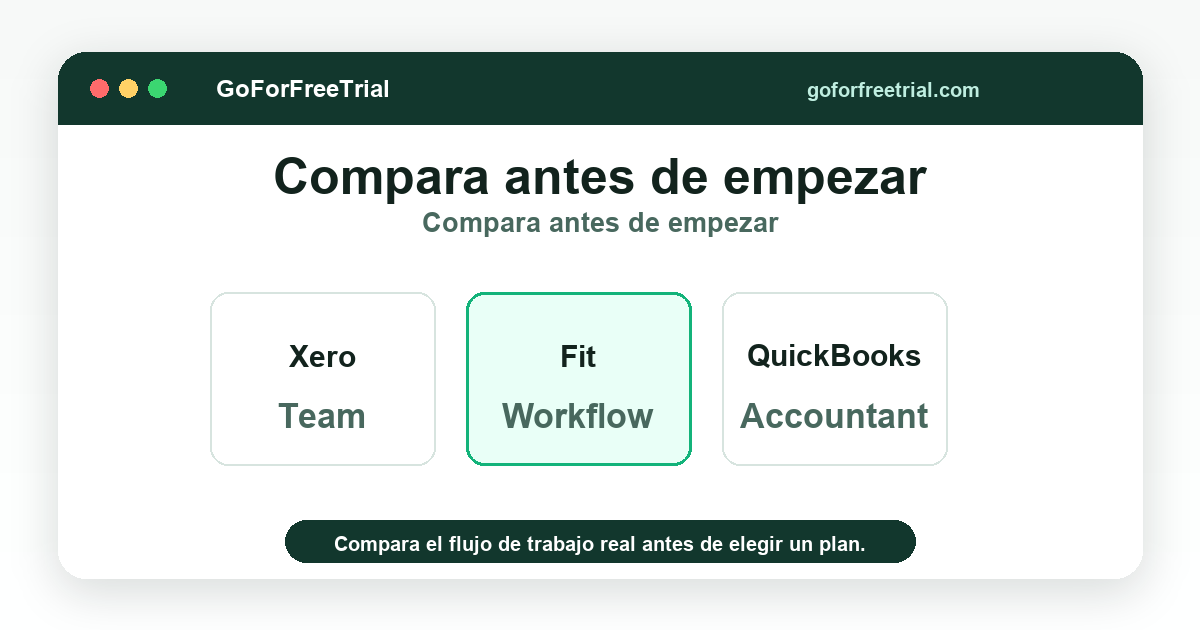 Compara antes de empezar - Free Bookkeeping 2026