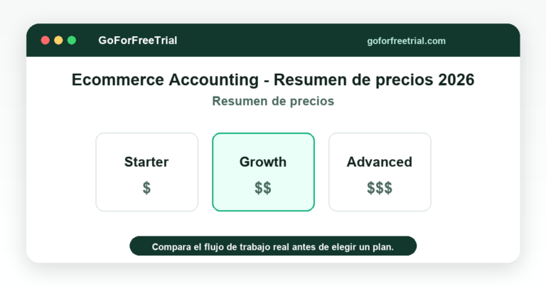 Ecommerce Accounting - Resumen de precios 2026 - Ecommerce Costs 2026