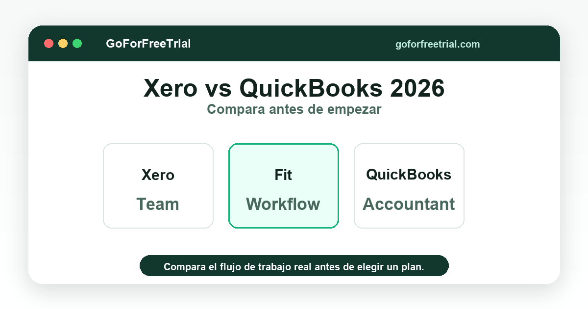 Xero vs QuickBooks 2026 - Xero vs QuickBooks 2026