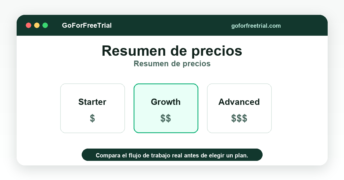 Resumen de precios - Xero vs QuickBooks 2026