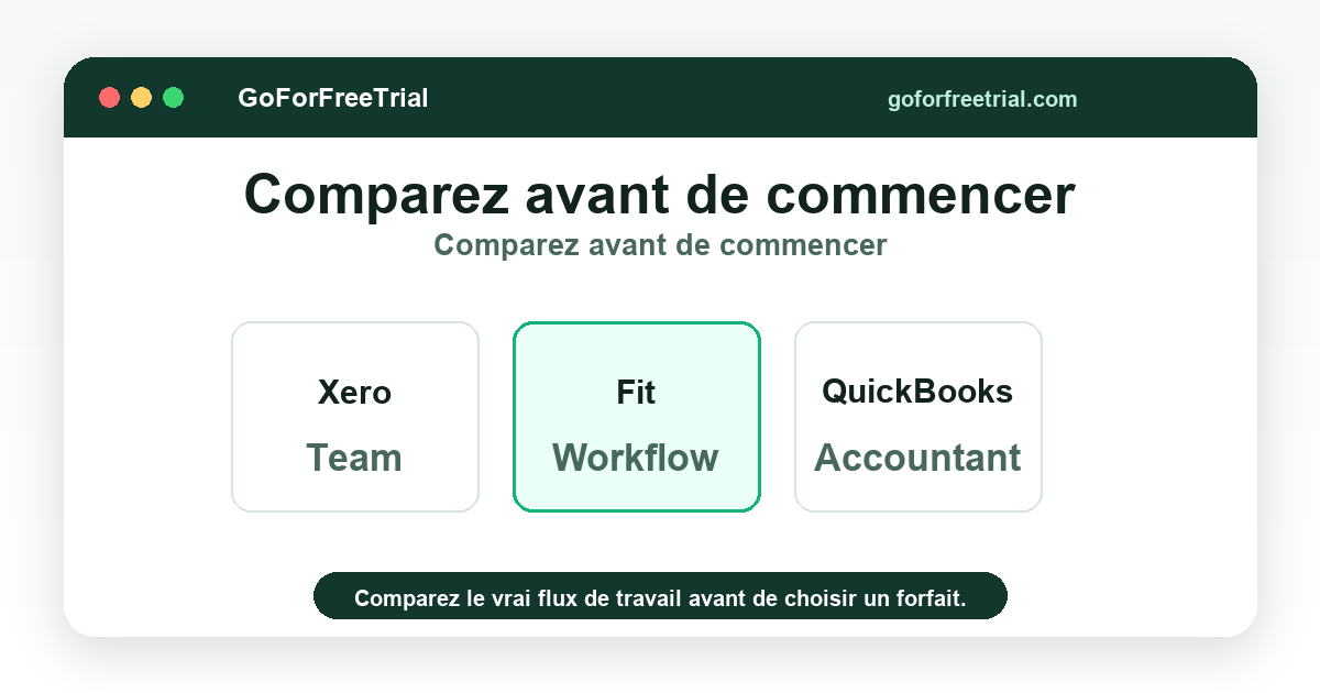 Comparez avant de commencer - Free Bookkeeping 2026