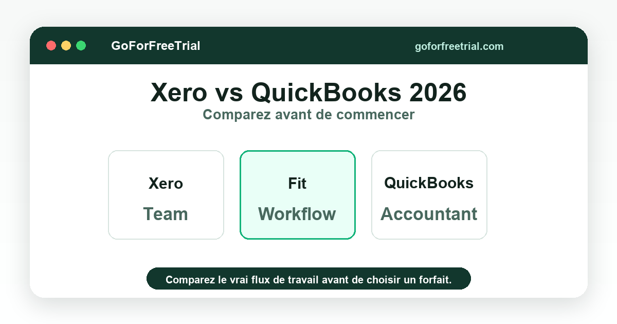 Xero vs QuickBooks 2026 - Xero vs QuickBooks 2026