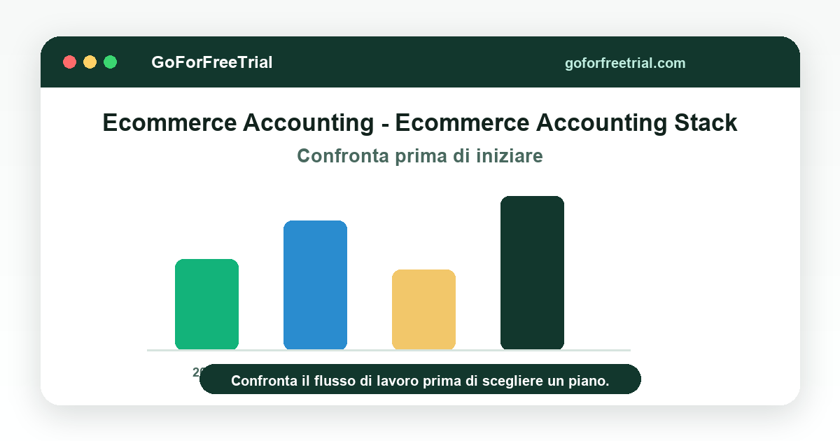 Ecommerce Accounting - Ecommerce Accounting Stack - Ecommerce Accounting 2026