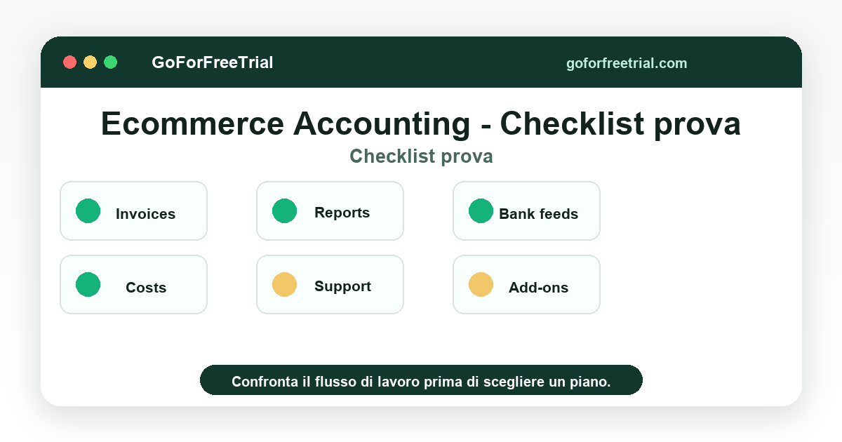 Ecommerce Accounting - Checklist prova - Ecommerce Accounting 2026