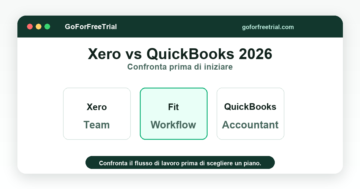 Xero vs QuickBooks 2026 - Xero vs QuickBooks 2026