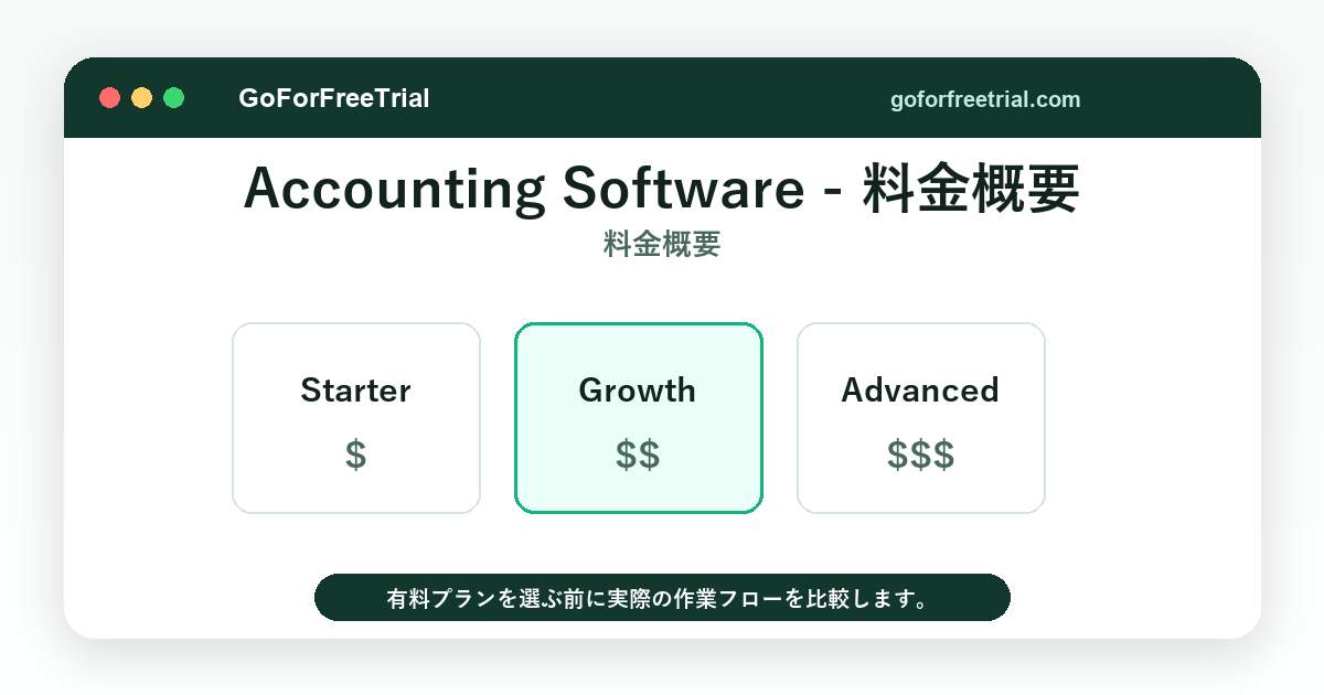 Accounting Software - 料金概要 - Accounting Software 2026