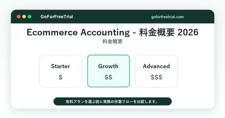 Ecommerce Accounting - 料金概要 2026 - Ecommerce Costs 2026