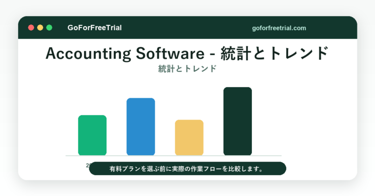 Accounting Software - 統計とトレンド - Ecommerce Accounting 2026