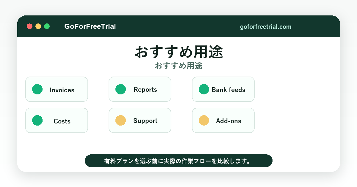 おすすめ用途 - Xero vs QuickBooks 2026