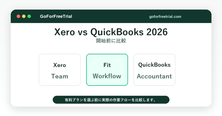 Xero vs QuickBooks 2026 - Xero vs QuickBooks 2026