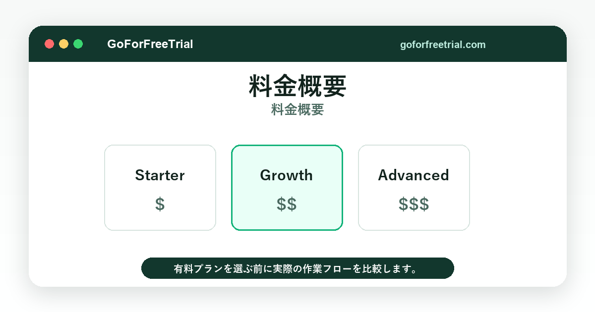 料金概要 - Xero vs QuickBooks 2026