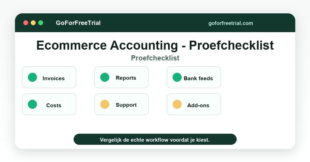 Ecommerce Accounting - Proefchecklist - Ecommerce Accounting 2026