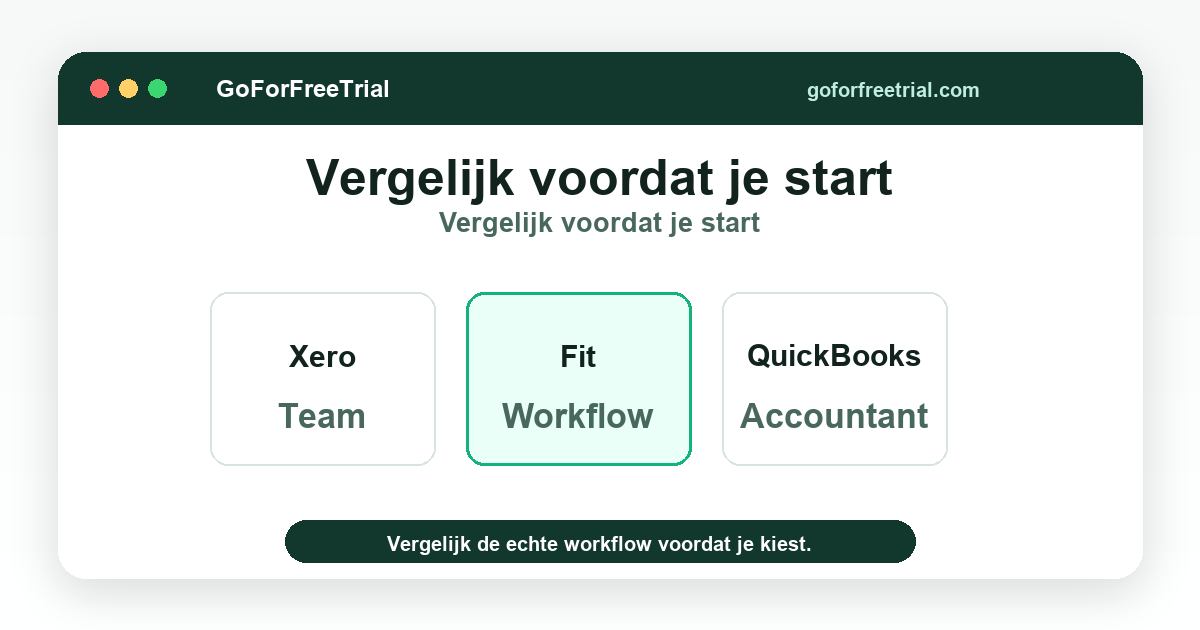 Vergelijk voordat je start - Free Bookkeeping 2026