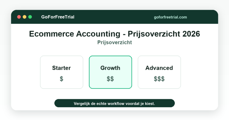 Ecommerce Accounting - Prijsoverzicht 2026 - Ecommerce Costs 2026