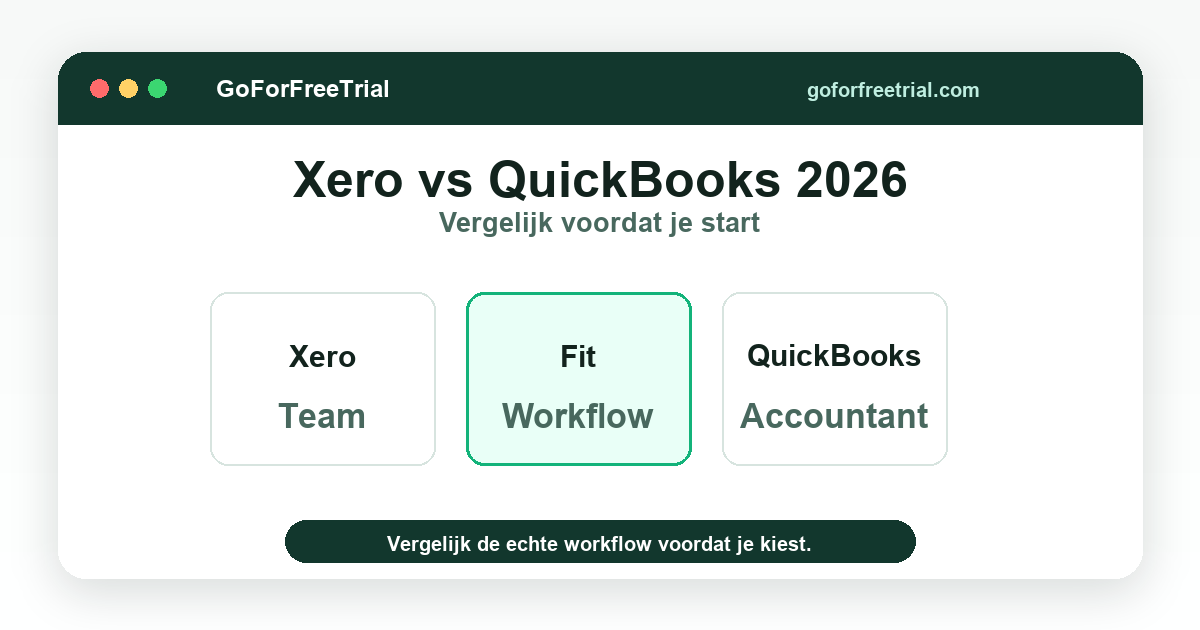 Xero vs QuickBooks 2026 - Xero vs QuickBooks 2026