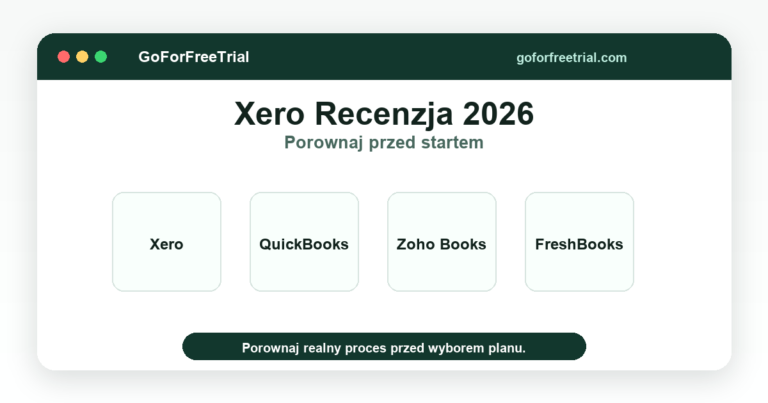 Recenzja Xero 2026 - Xero 2026