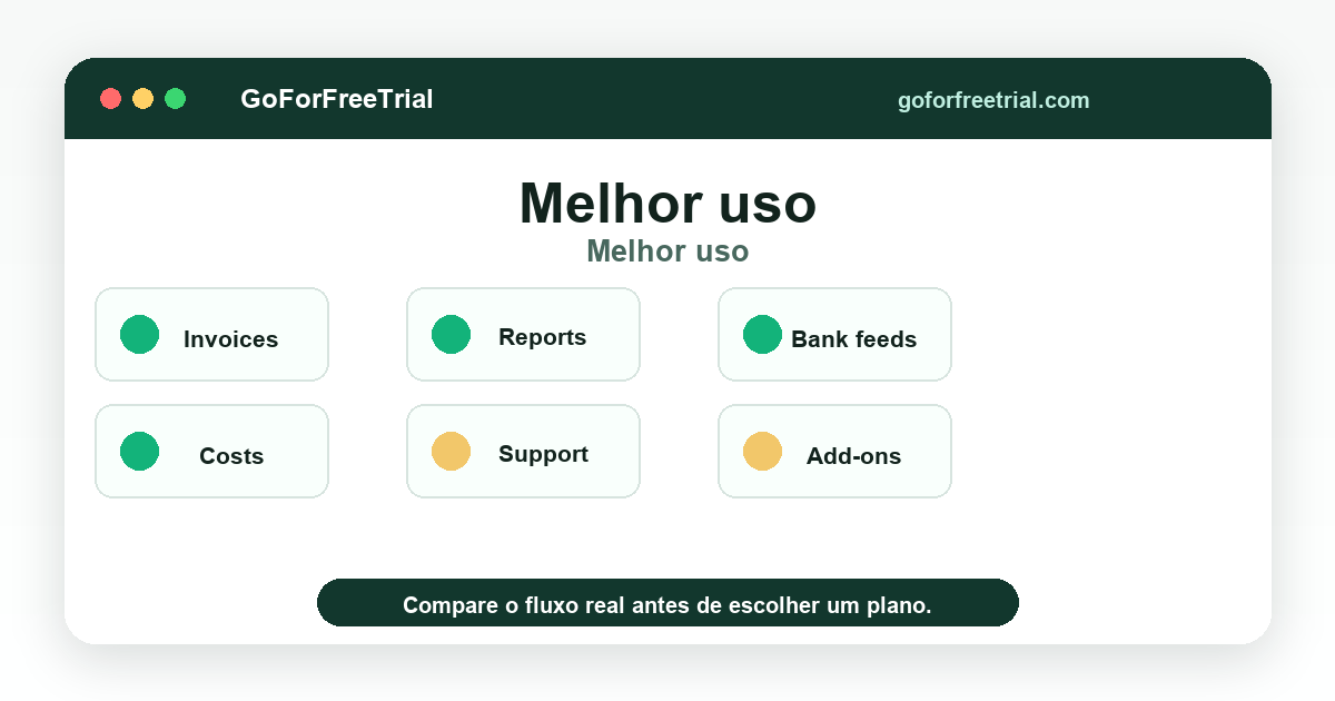 Melhor uso - Xero vs QuickBooks 2026