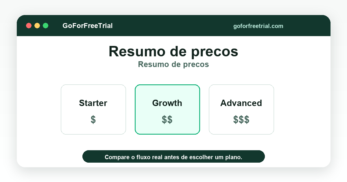 Resumo de precos - Xero vs QuickBooks 2026