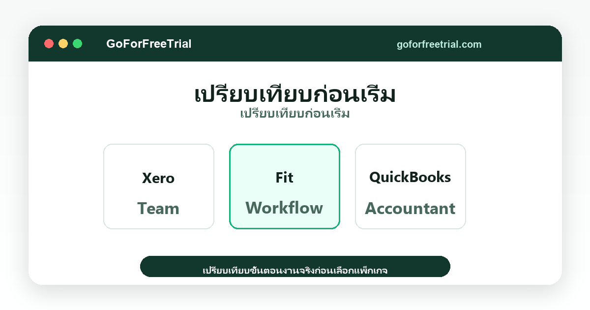 เปรียบเทียบก่อนเริ่ม - Free Bookkeeping 2026