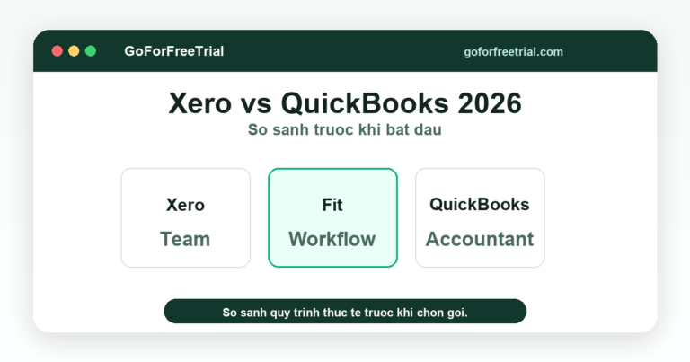 So sánh Xero và QuickBooks 2026 - Xero vs QuickBooks 2026
