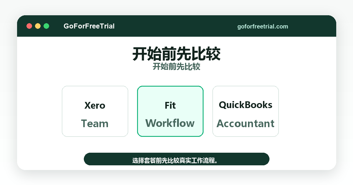 开始前先比较 - Free Bookkeeping 2026