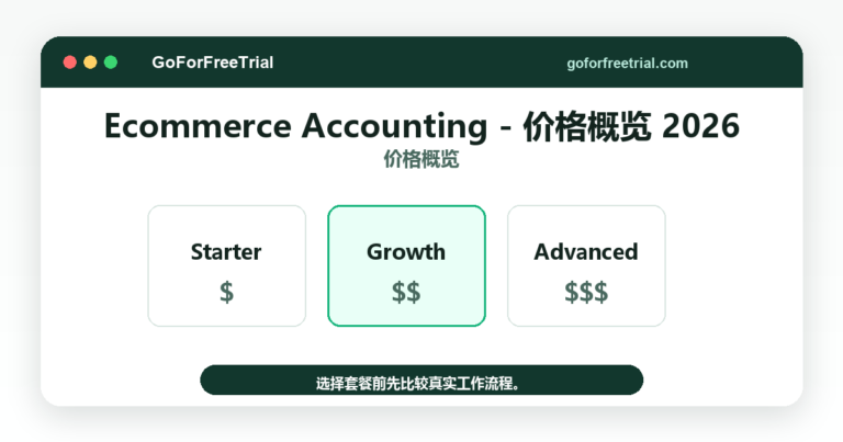 Ecommerce Accounting - 价格概览 2026 - Ecommerce Costs 2026