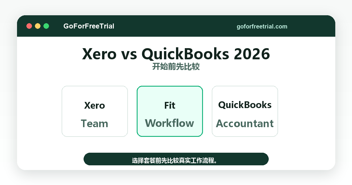 Xero vs QuickBooks 2026 - Xero vs QuickBooks 2026