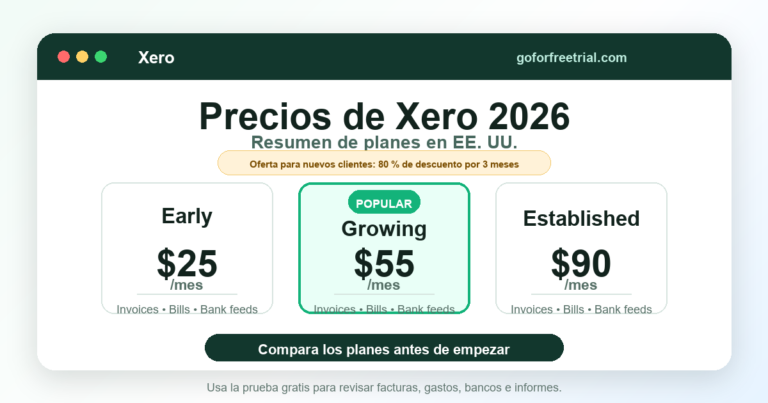 Captura de precios de Xero con costos de los planes Early, Growing y Established en 2026