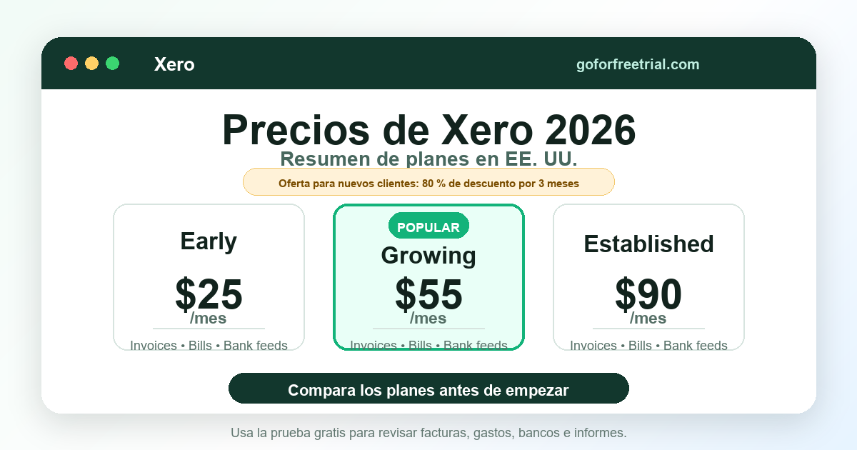 Captura de precios de Xero con costos de los planes Early, Growing y Established en 2026