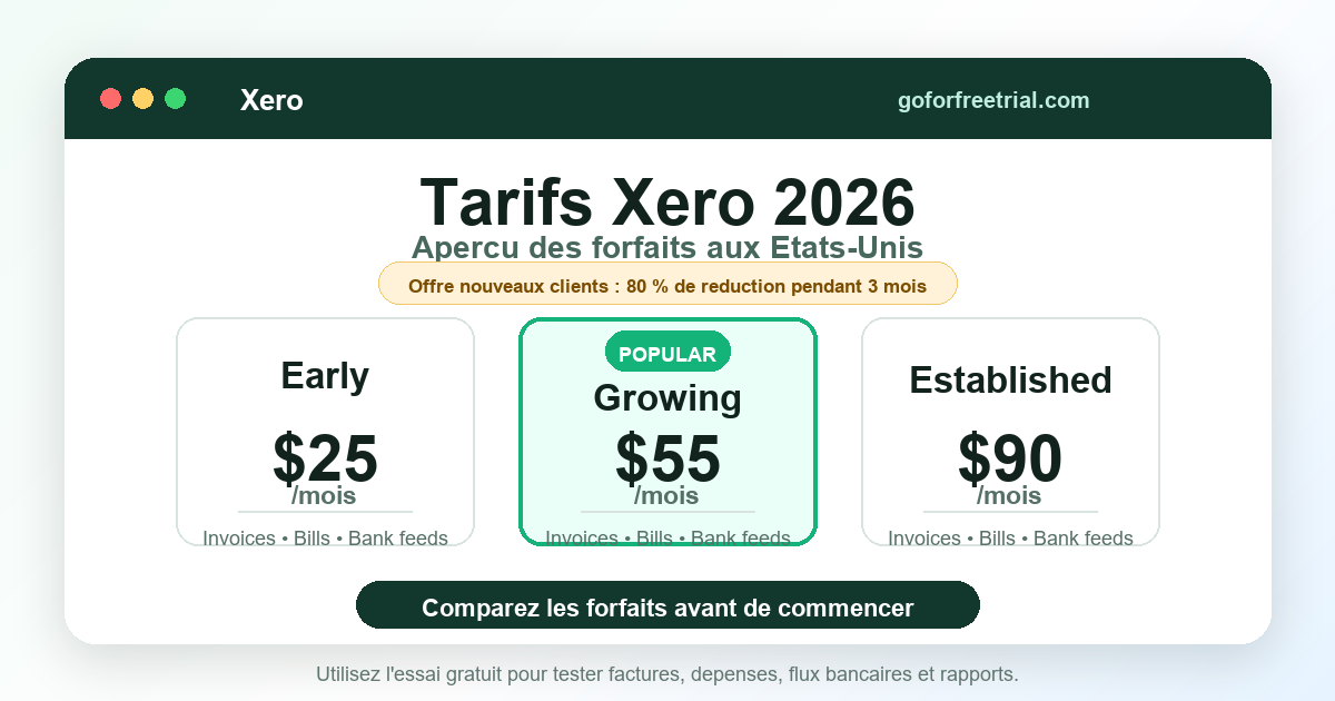 Capture des tarifs Xero montrant les couts des forfaits Early, Growing et Established en 2026