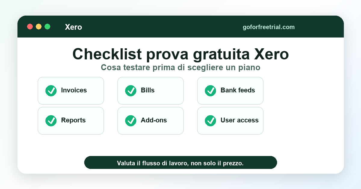 Checklist prezzi Xero per testare fatture, spese, banche e report
