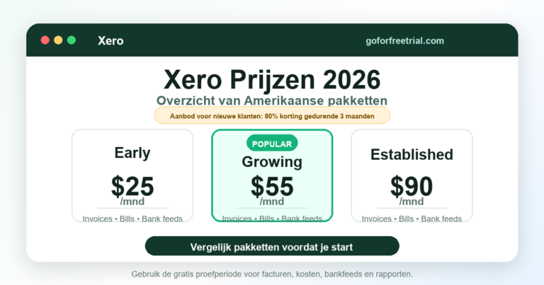 Xero prijzenscreenshot met kosten voor Early, Growing en Established pakketten in 2026