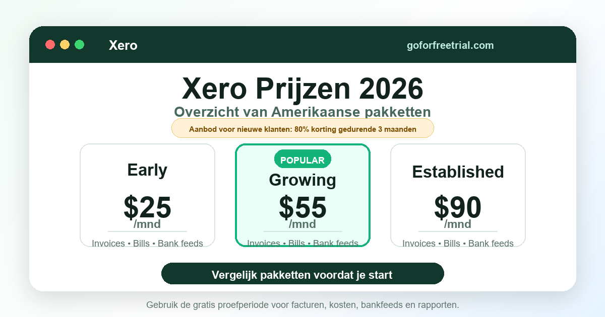 Xero prijzenscreenshot met kosten voor Early, Growing en Established pakketten in 2026