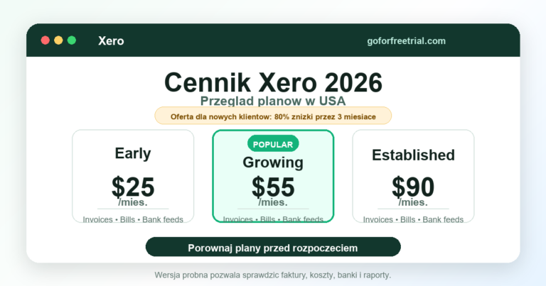 Zrzut ekranu cennika Xero przedstawiający koszty planów Early, Growed i Established w 2026 r.