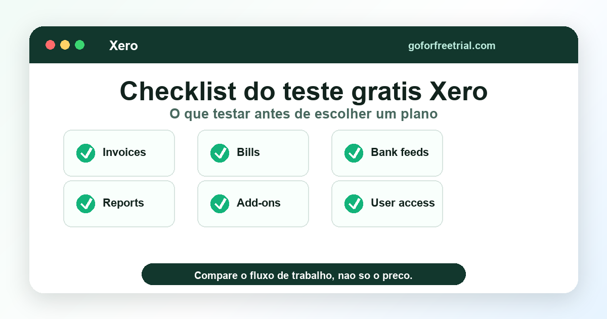 Checklist de precos do Xero para testar faturas, despesas, bancos e relatorios