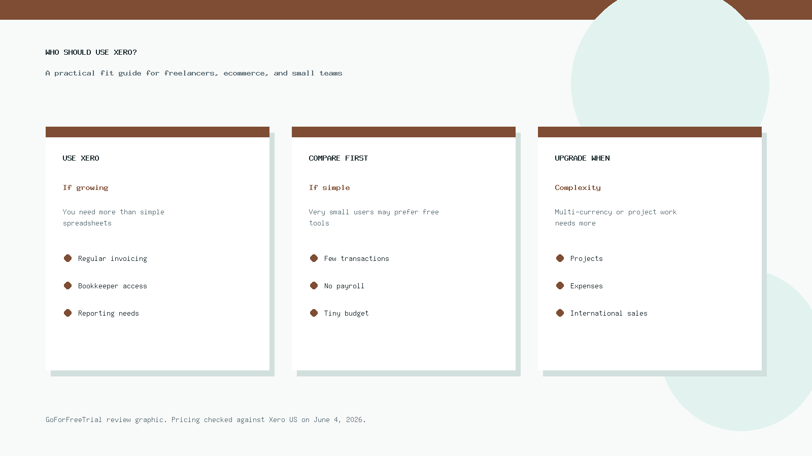 Xero user fit guide banner for freelancers, ecommerce sellers, and small businesses