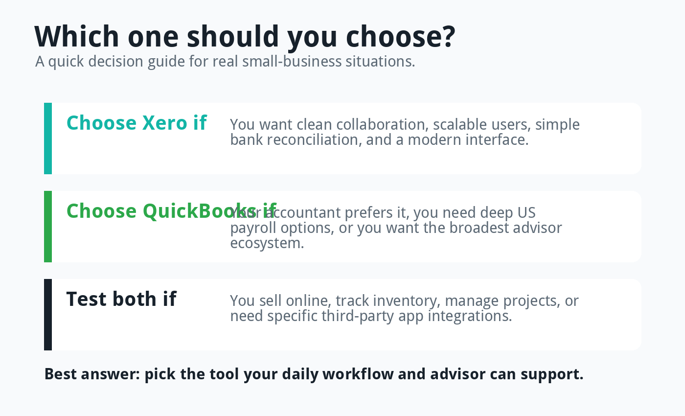 Decision guide explaining when to choose Xero or QuickBooks