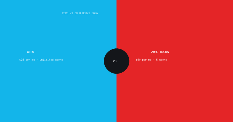 Xero vs Zoho Books 2026 pricing comparison