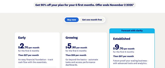 Xero US pricing page showing Early at $2.70, Growing at $5.90 and Established at $9.70 a month for the first 6 months, then $27, $59 and $97, with the 90% offer ending November 2, 2026