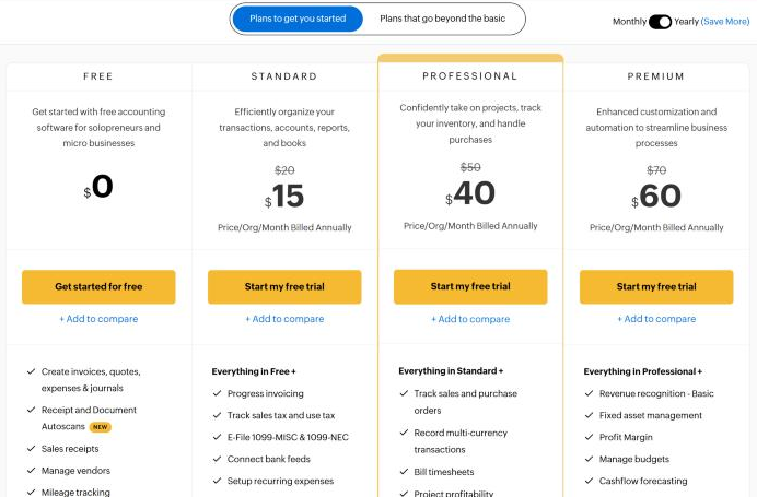 Zoho Books US pricing page showing the Free plan at $0 and Standard, Professional and Premium at $15, $40 and $60 a month billed annually, with multi-currency listed under Professional